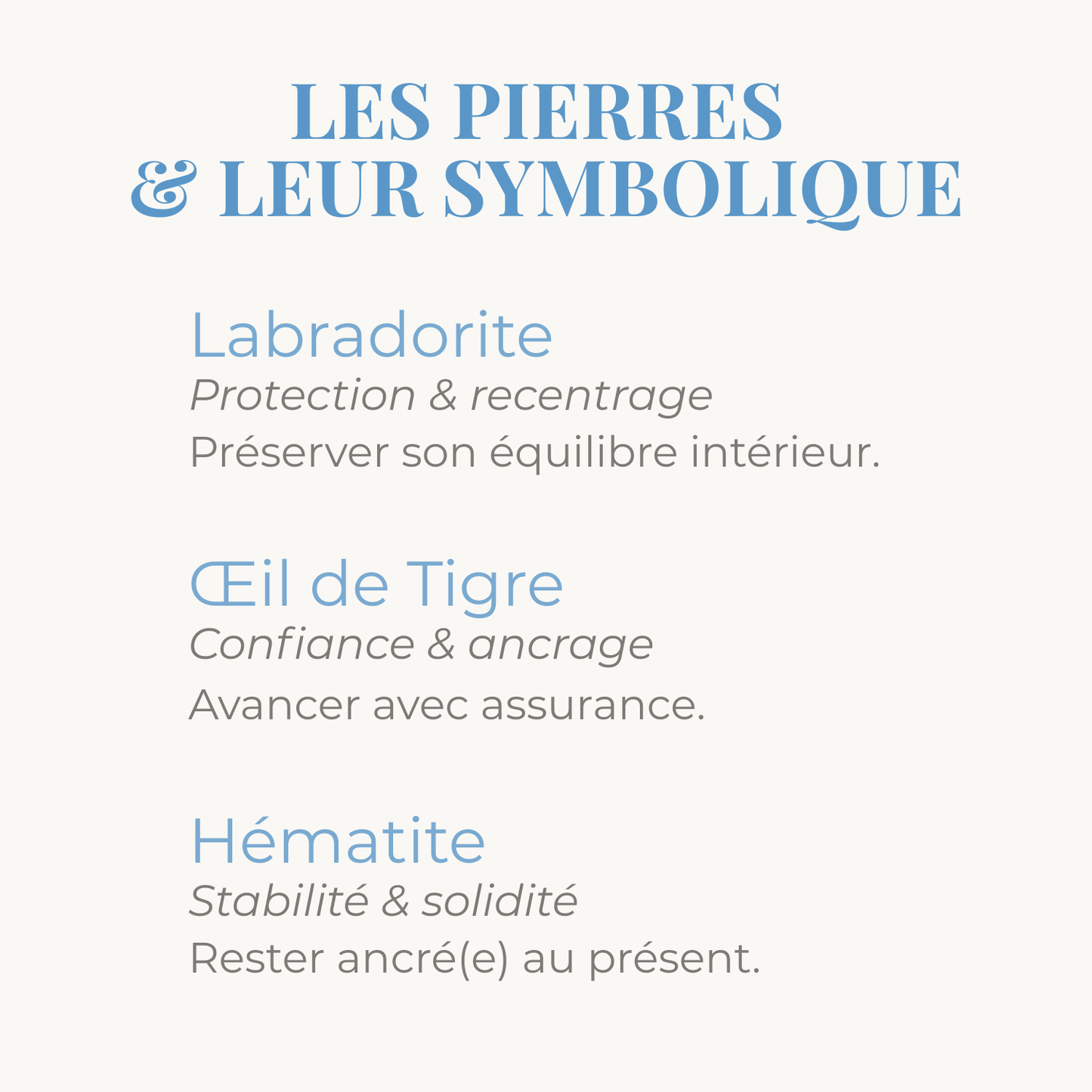 Symbolique des pierres de Labradorite, Oeil de Tigre et Hématite du bracelet.