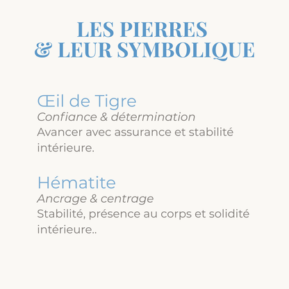 les pierres d'oeil de tigre et hématite et leur symbolique