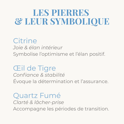 symbolique des pierres de citrine oeil de tigre et quartz fumé du bracelet