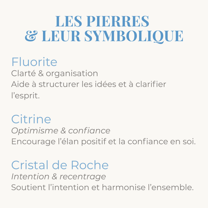 Symbolique des pierres de fluorite, citrine et cristal de roche.