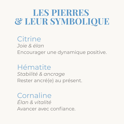 Citrine Hématite Cornaline , symbolique des pierres