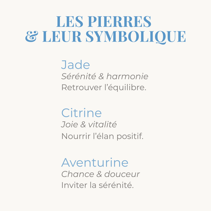Symbolique des pierres de Citrine, Jade et Aventurine du bracelet.