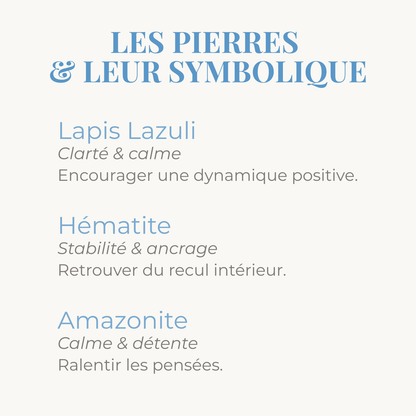 Lapis Lazuli Hématite Amazonite, symbolique des pierres